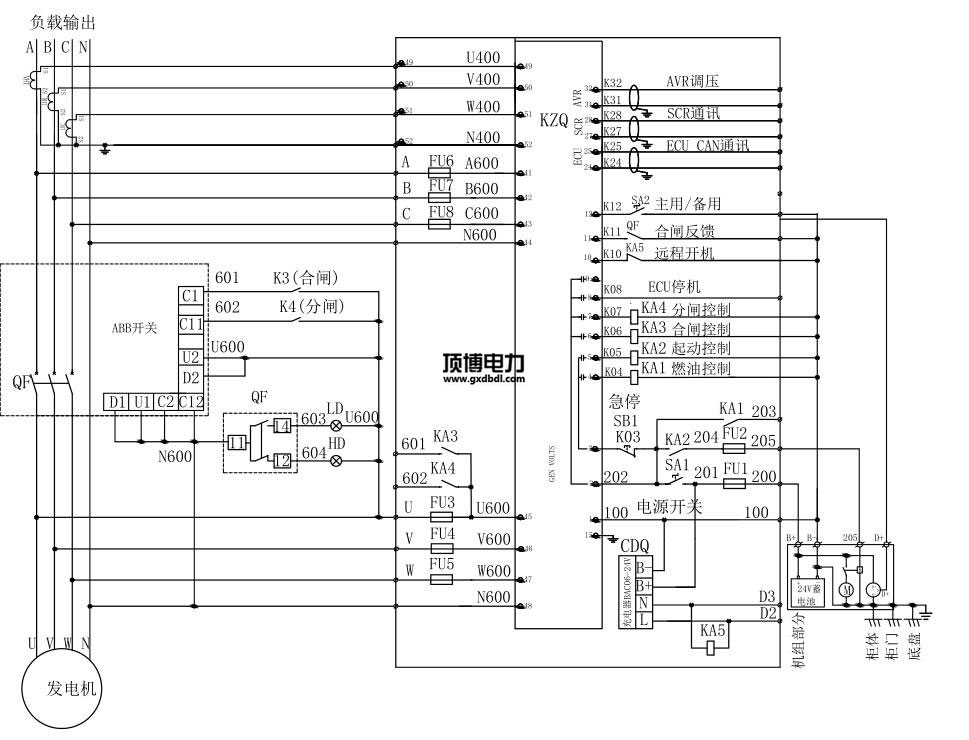 580KW柴油發(fā)電機并機柜線路電氣圖