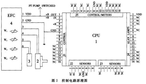 柴油發動機電子調速器工作原理