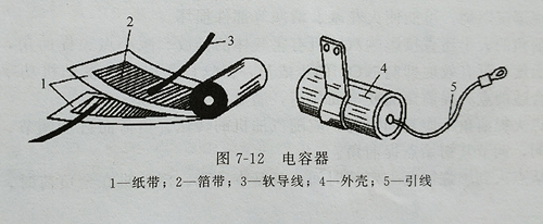 發電機電容器