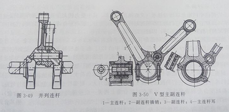 V型連桿構造